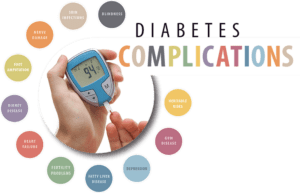 complications of diabetes