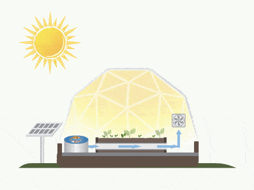 solar-powered-fan-keeps-air-circulating-underneath-soil